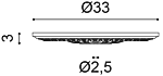 R14